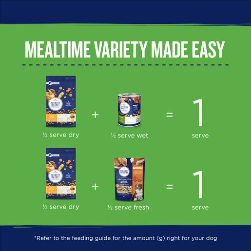 Farmers Market with Tender Lamb Julienne Carrots and Beans Multipack Adult Wet Dog Food 6 x100g