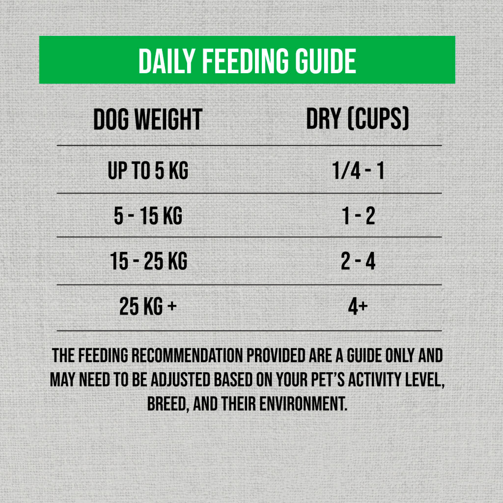 Stockman & Paddock Grain Free Aussie Beef Adult Dog Dry Dog Food 20kg
