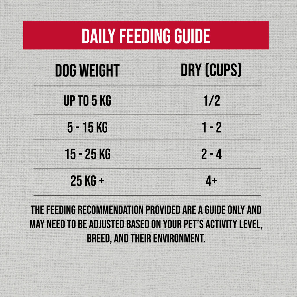 Stockman & Paddock Working Dog Aussie Beef Adult Dry Dog Food 20kg