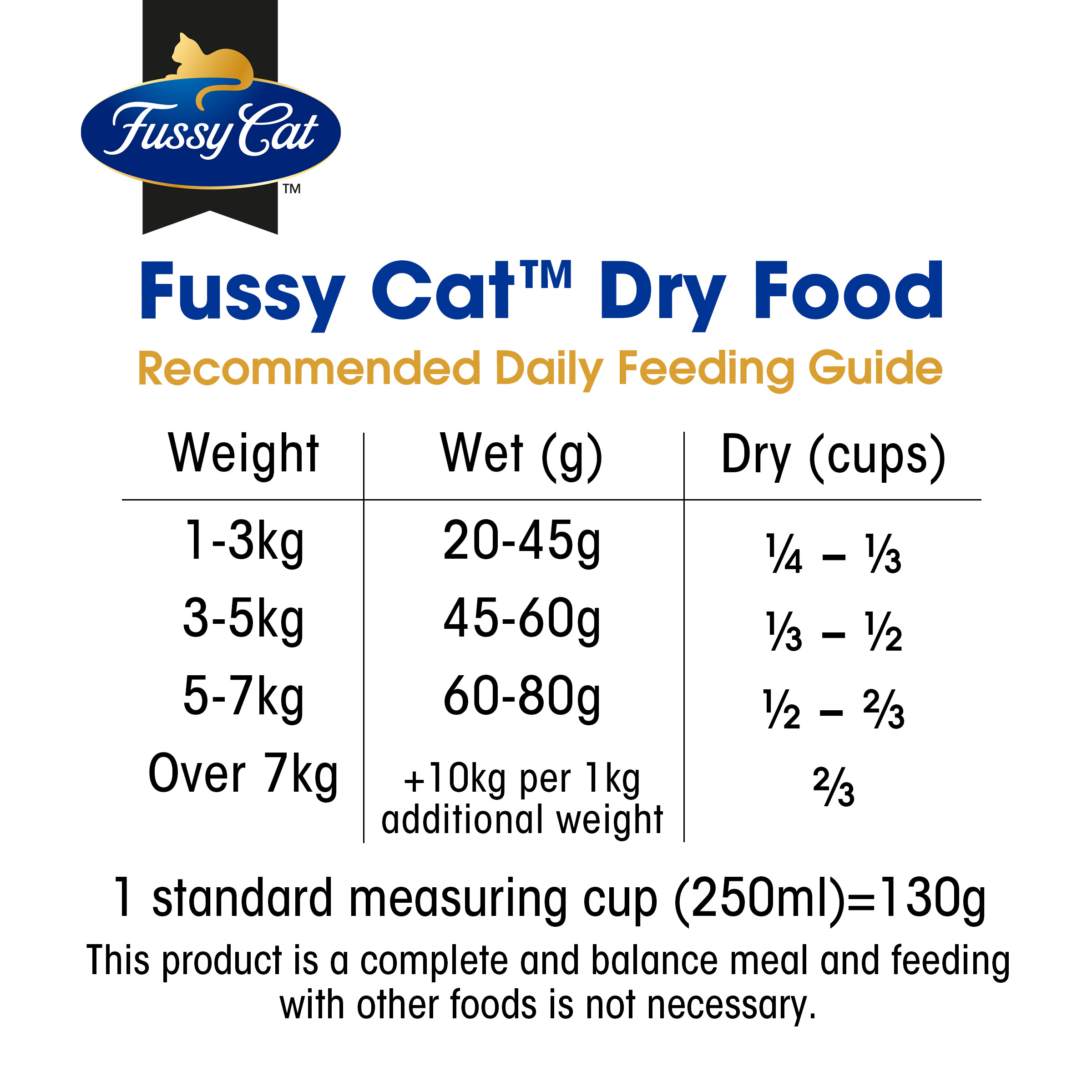 Fussy Cat Grain Free With Salmon, Whitefish & Olive Oil Dry Cat Food 10kg