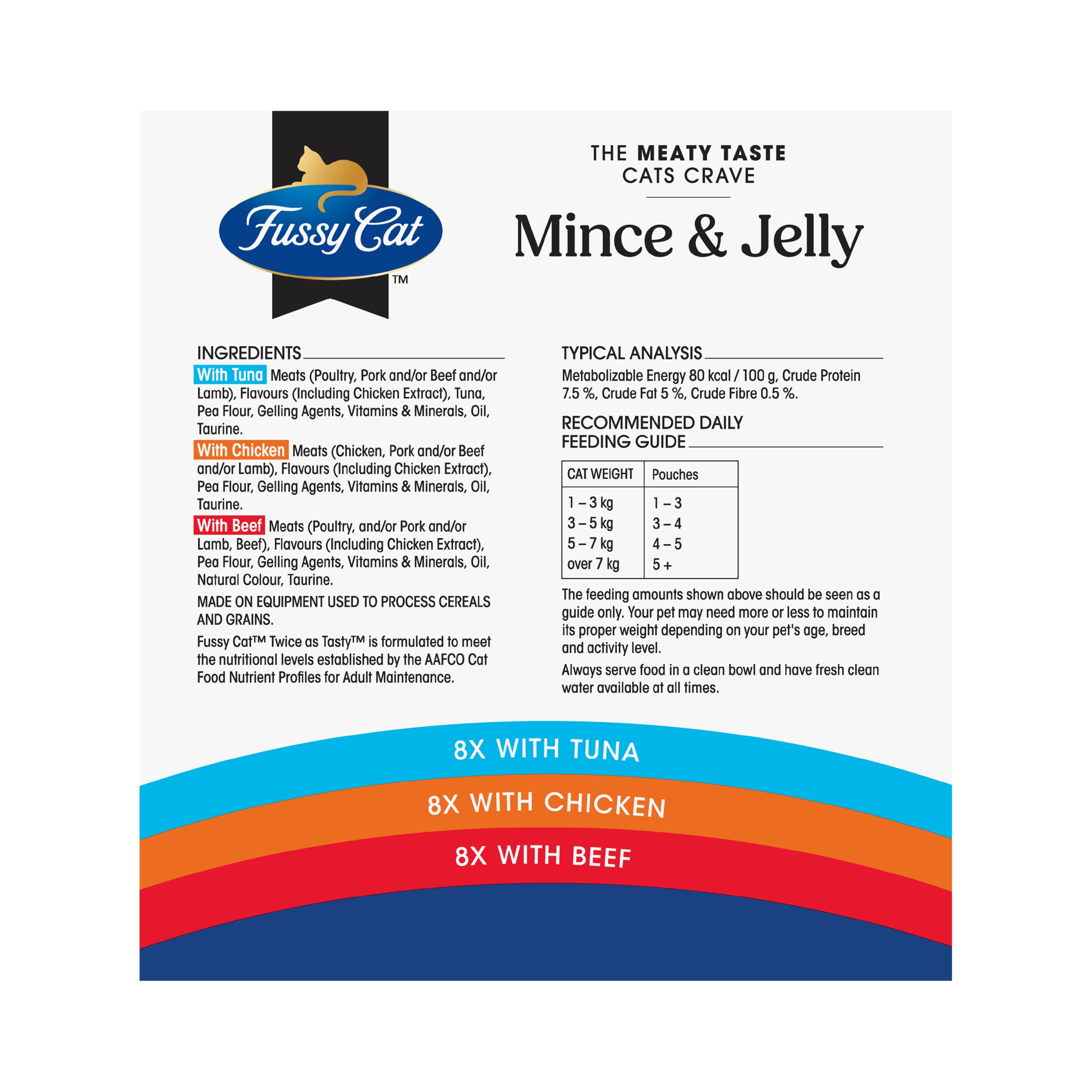 Fussy Cat Twice as Tasty Grain Free Mince & Jelly Wet Cat Food 24x80g