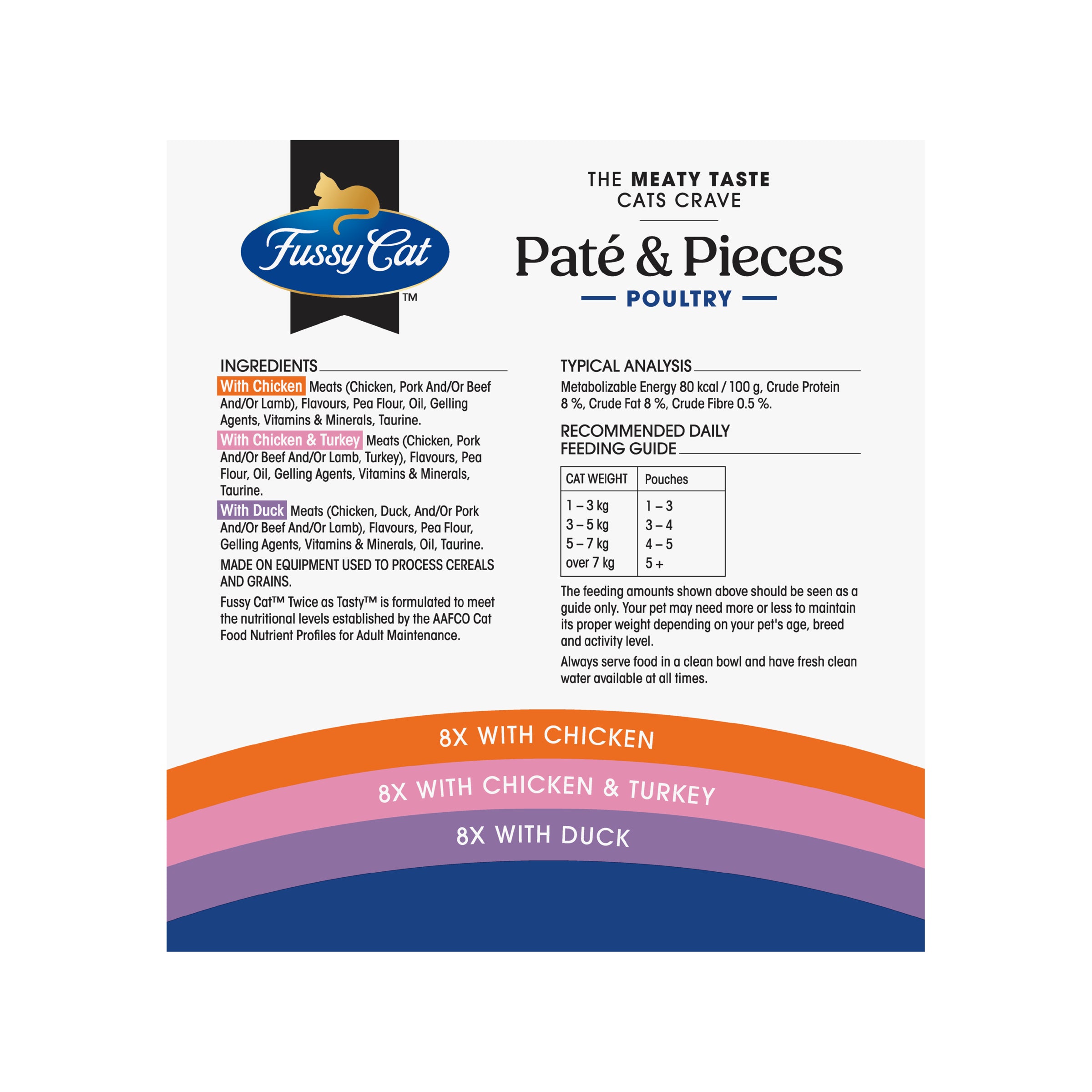 Fussy Cat Grain Free Adult Wet Cat Food Twice as Tasty Pate & Pieces Poultry Picks 24x80g Jumbo Pack