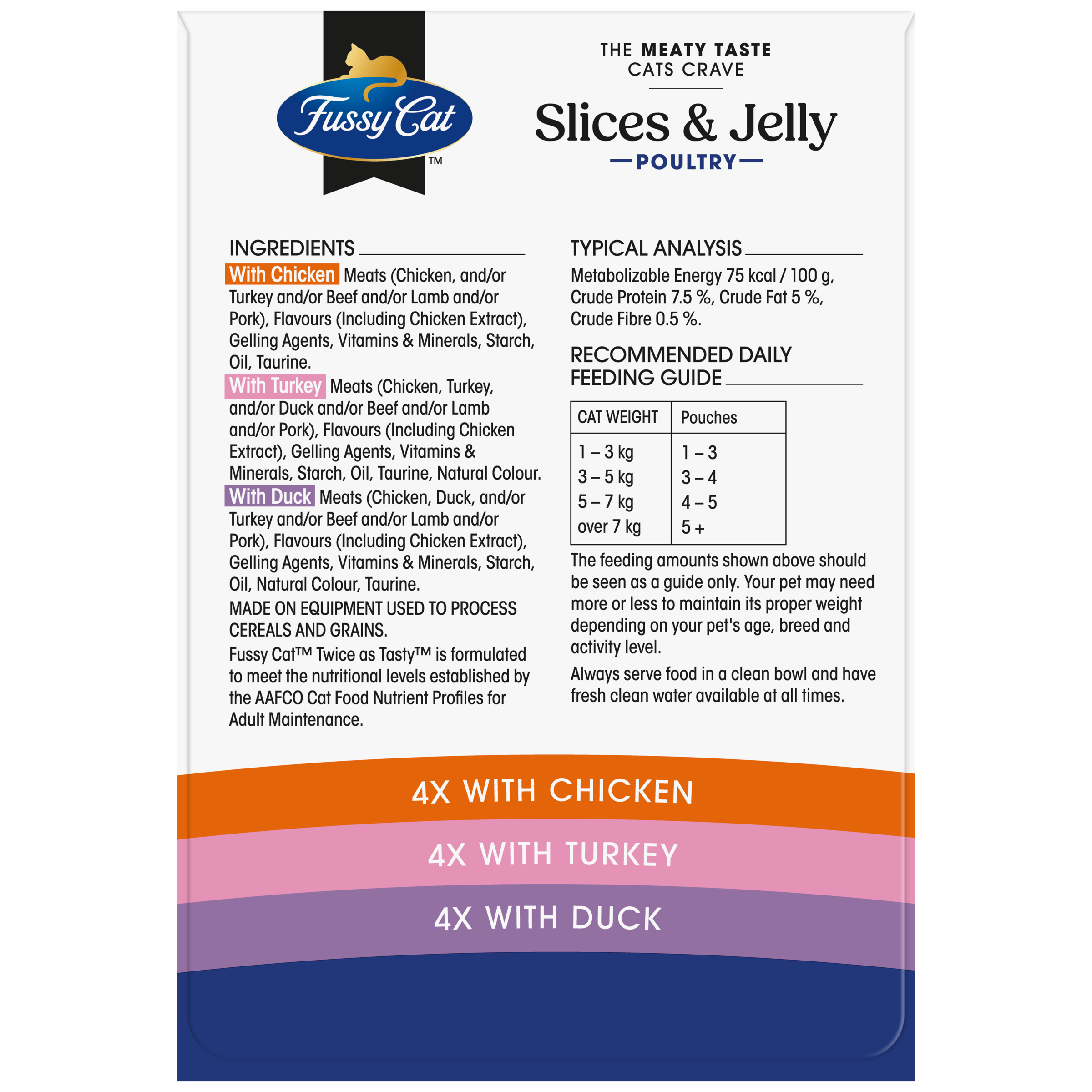 Fussy Cat Twice as Tasty Grain Free Slices & Jelly Poultry Wet Cat Food 12x80g