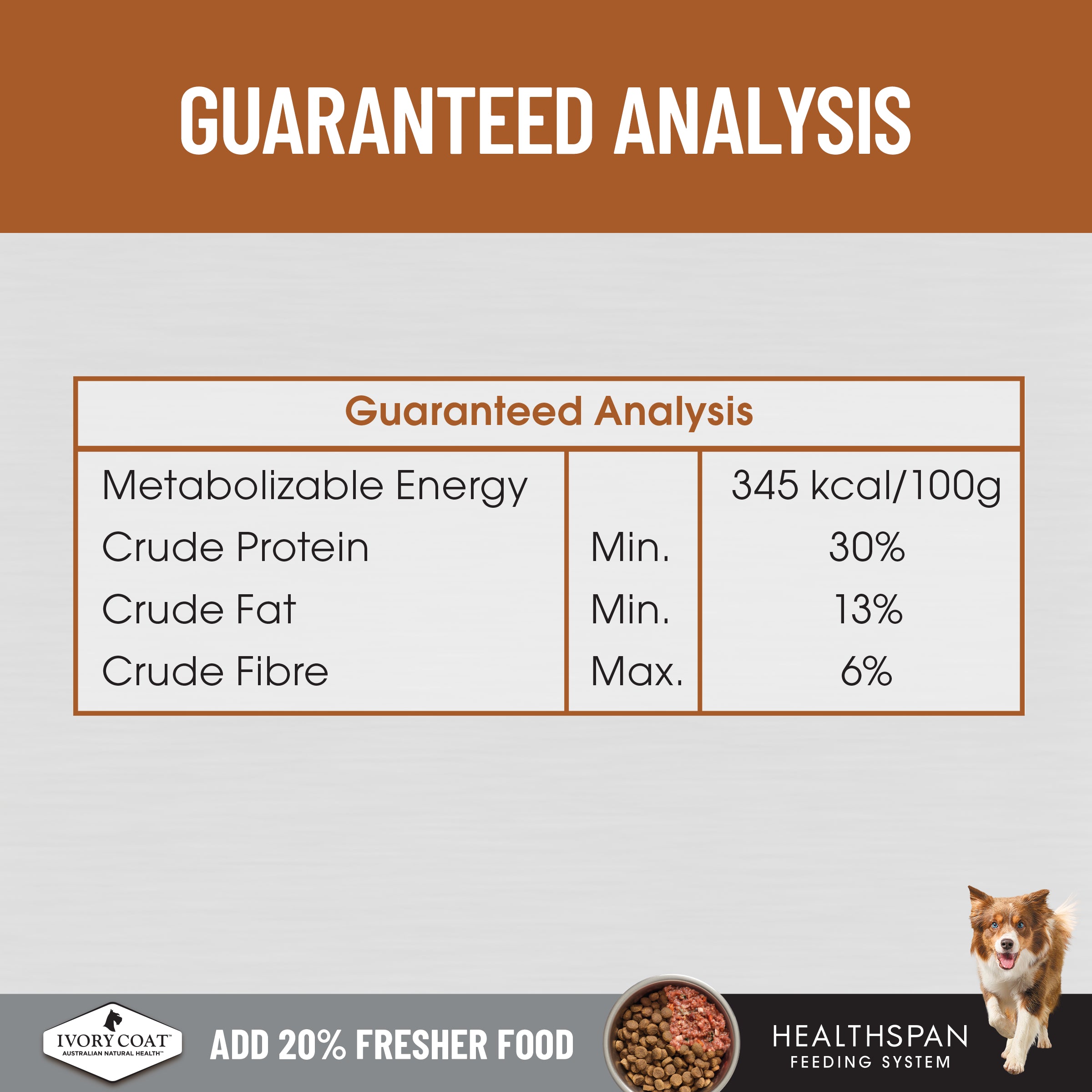 Ivory Coat Raw Health Dry Dog Food Health and Vitality 10kg