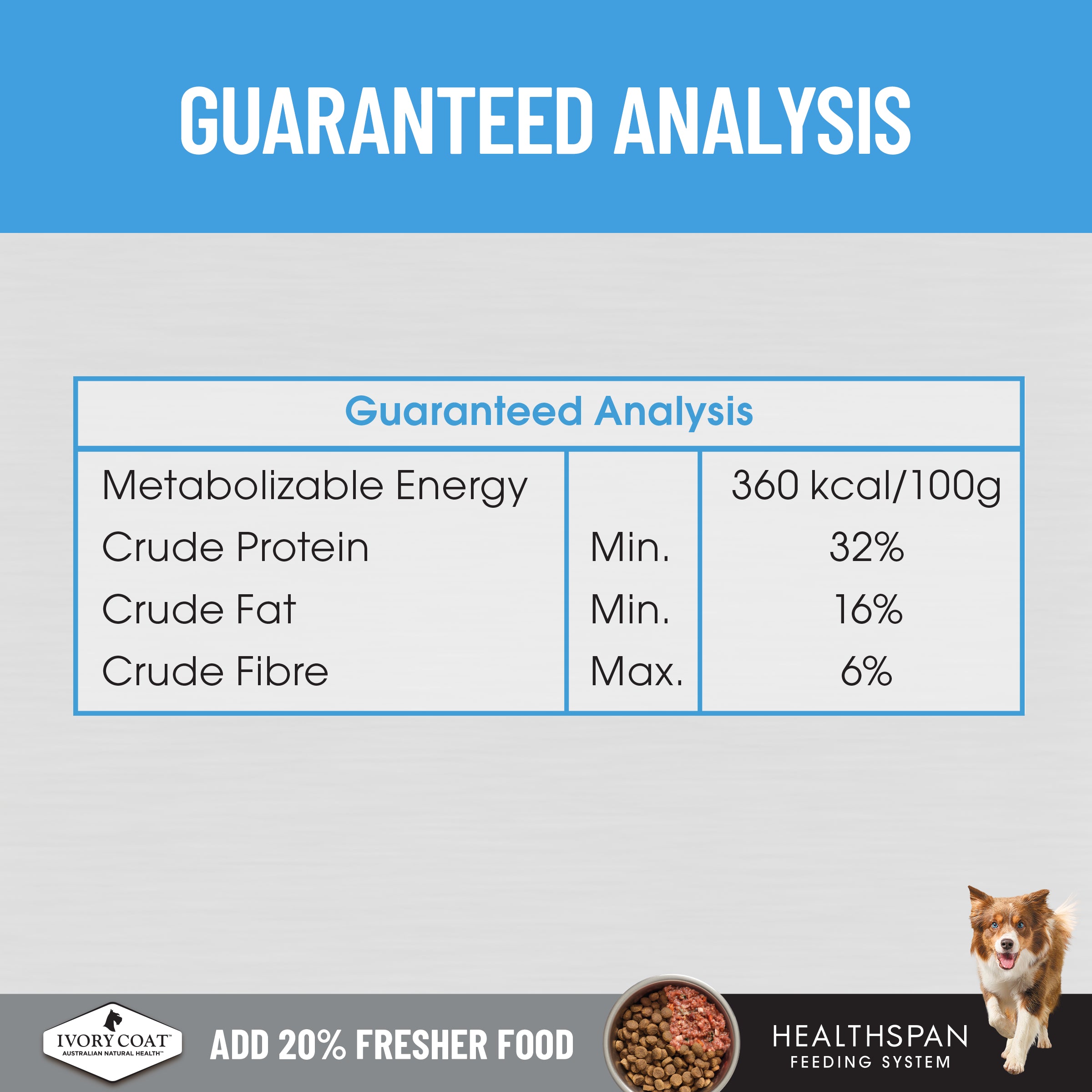 Ivory Coat Raw Health Dry Dog Food Puppy Immunity 10kg