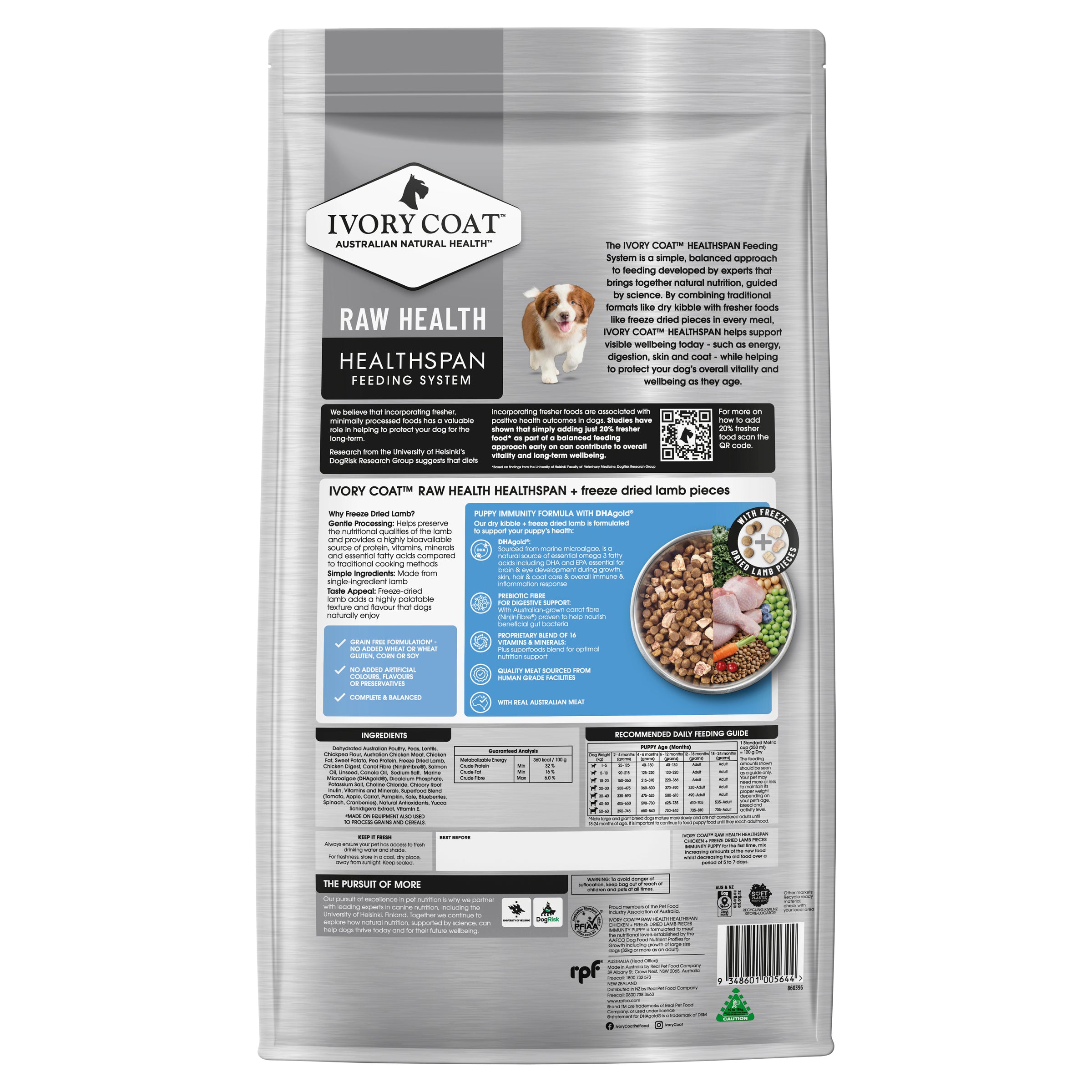 Ivory Coat Raw Health Dry Dog Food Puppy Immunity 10kg