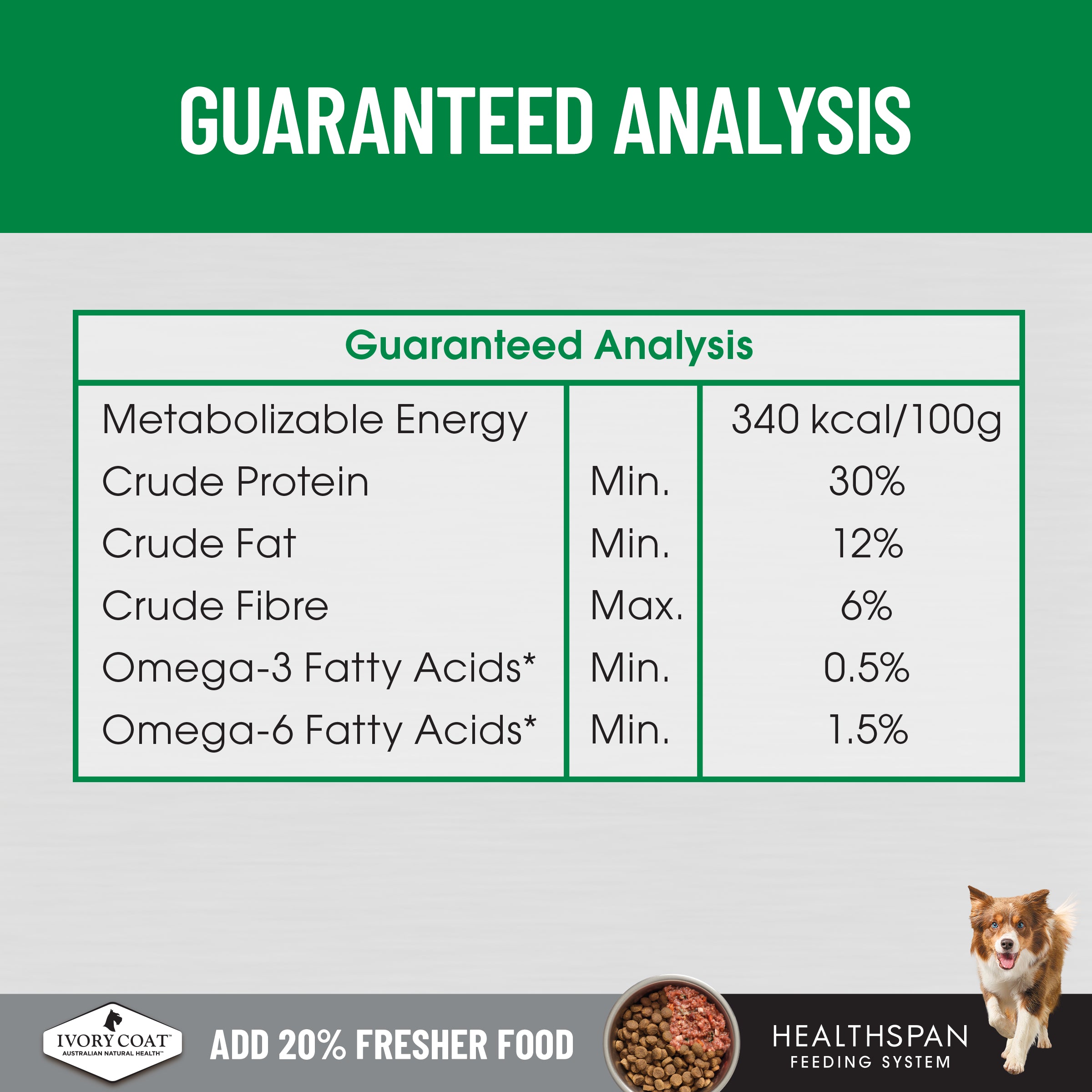Ivory Coat Raw Health Dry Dog Food Sensitive Care 10kg