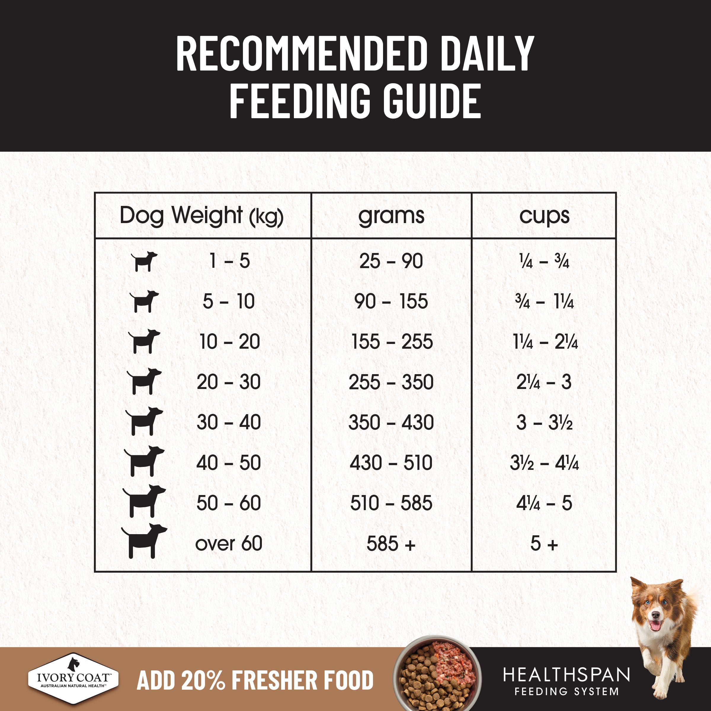 IVORY COAT Grain Free Adult Dry Dog Food Chicken 13kg