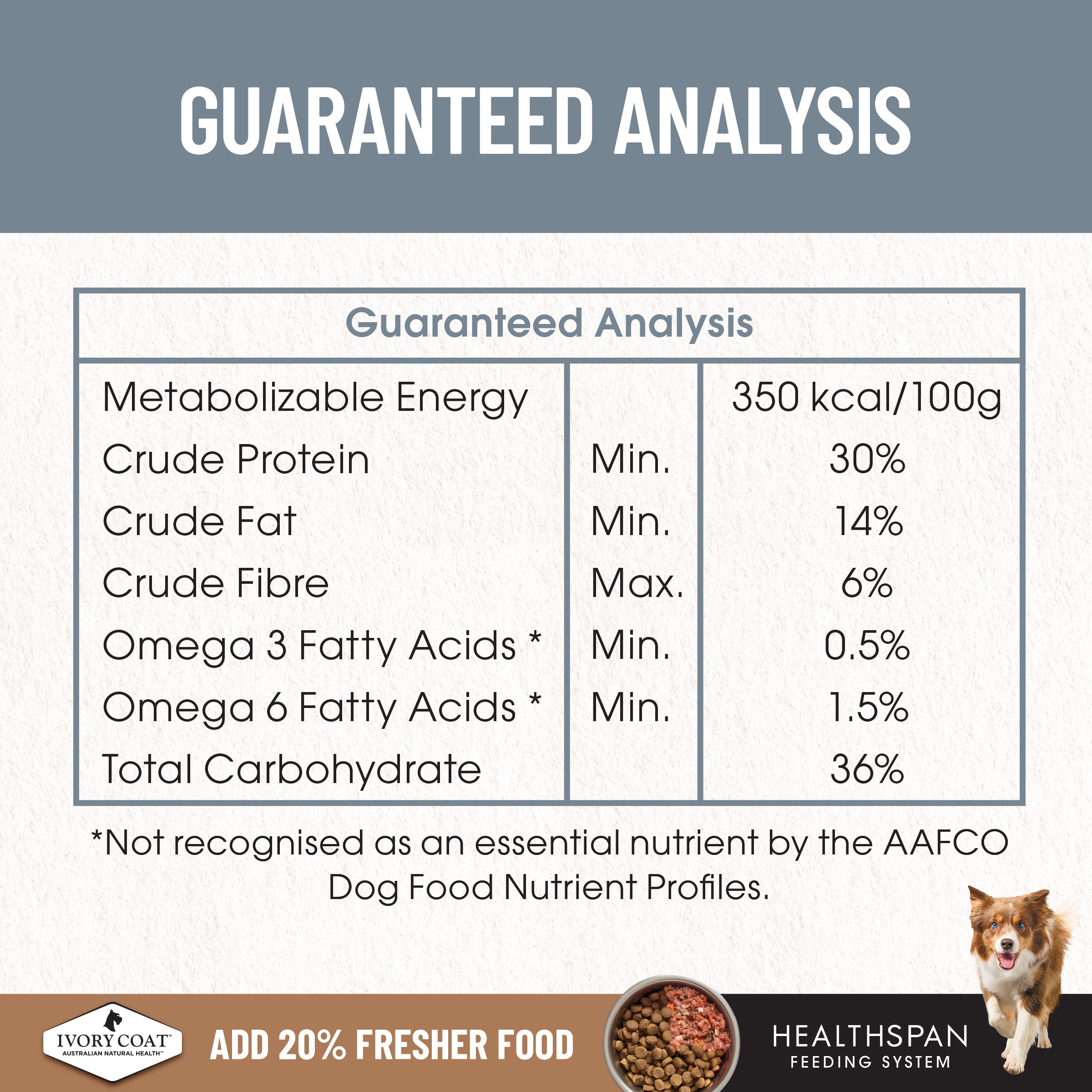 IVORY COAT Grain Free Adult Dry Dog Food Lamb & Sardine 13kg