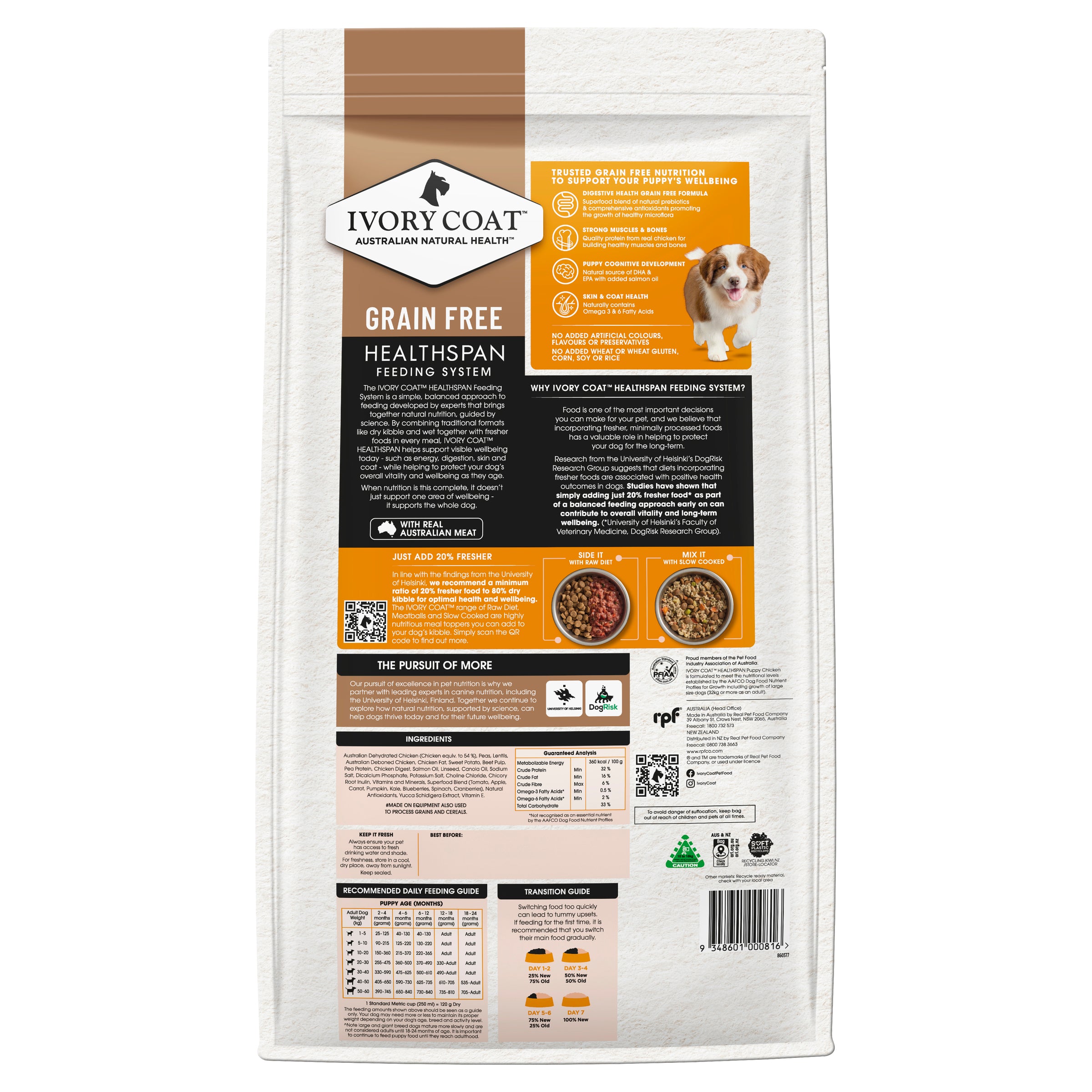 IVORY COAT Grain Free Dry Puppy Food Chicken 13kg