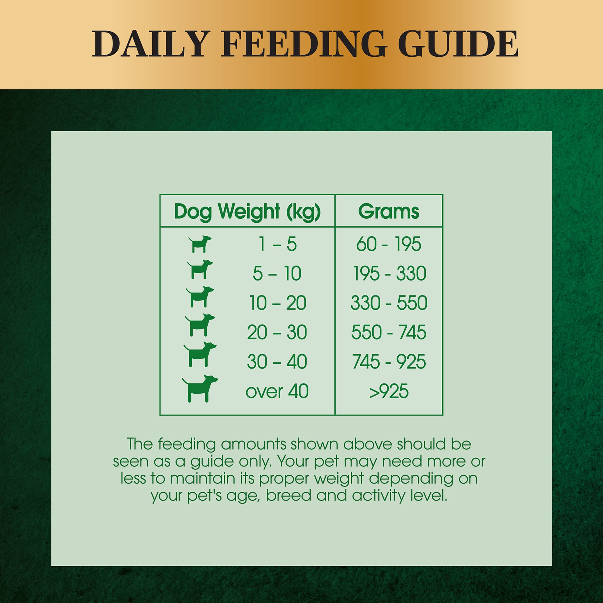 Nature's Gift Grain Free Meatballs with Beef and Garden Vegetables 700g